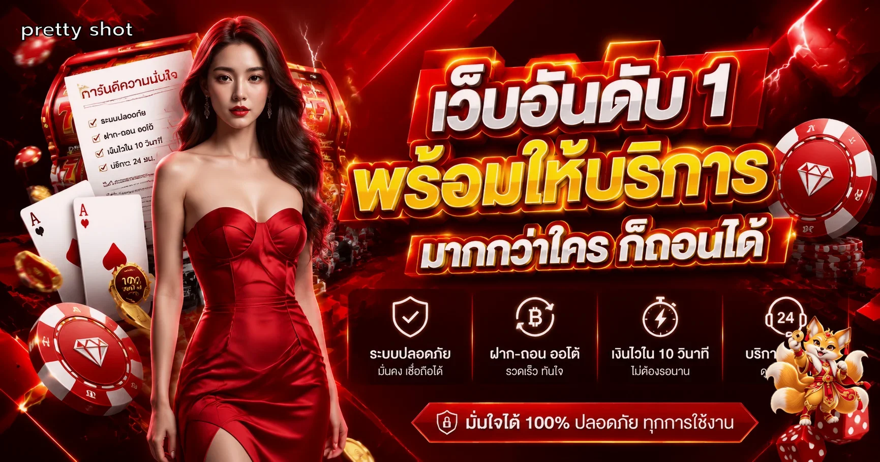 ภาพ pretty shot อธิบายระบบและการตรวจสอบข้อมูลผู้ใช้